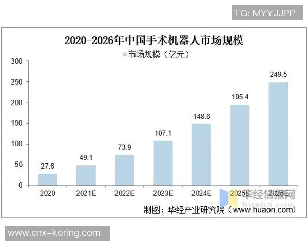 探索ol3vs在现代科技中的应用与发展前景分析